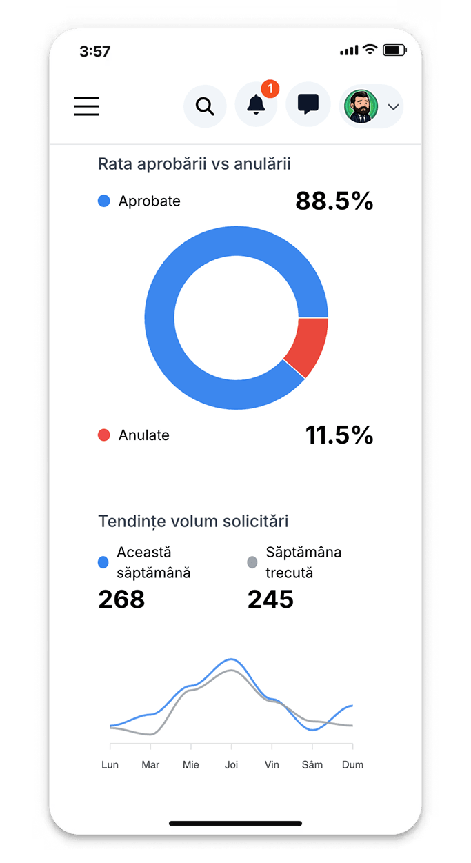 Erstellt für Beamte